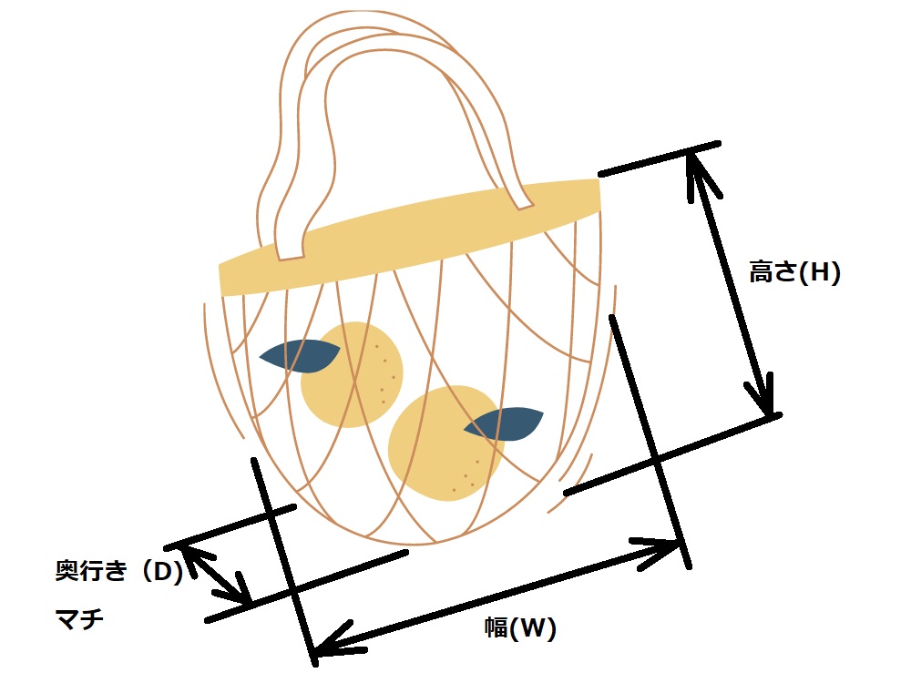 バッグ類のサイズ表記 H W D の意味と様々な使い方 知的好奇心の備忘録